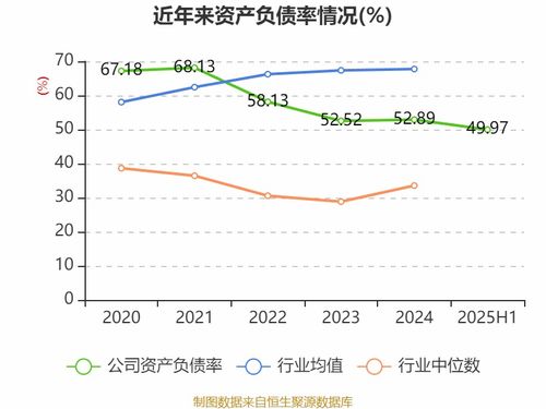 道生天合擬IPO募資6.94億元，提升高端膠粘劑產(chǎn)能助力新能源發(fā)展